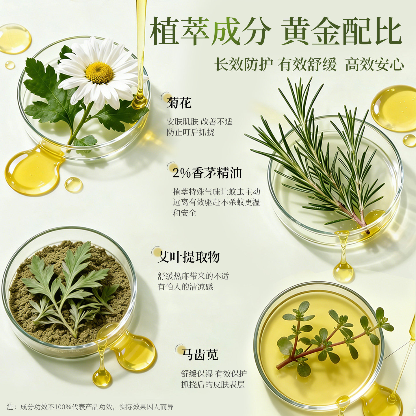 婴儿童防蚊虫叮咬喷雾