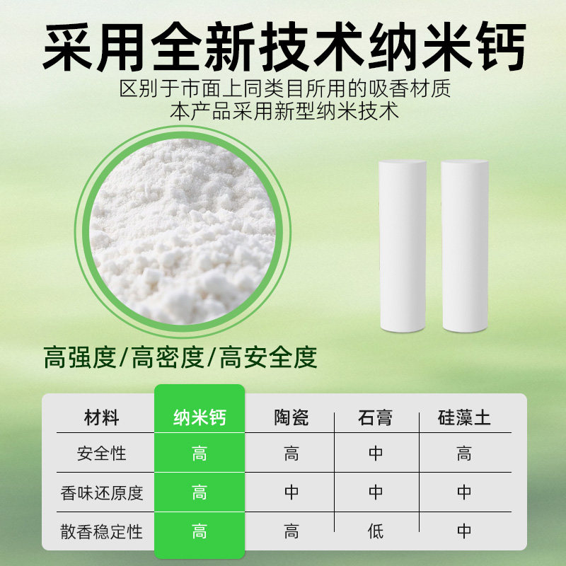 专用理想小鹏蔚来乐道萤火虫荣放凯美瑞原厂香氛棒车载香熏替换芯