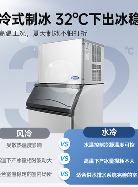 活动价！银都XB170F-SZL制冰机