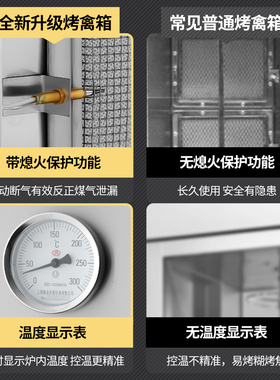 商用大型燃气鸡腿烤禽炉