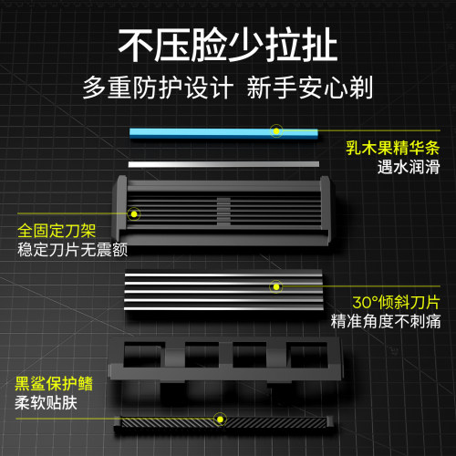 焕醒剃须刀原装手动替换刀片5+1层4支装德国老式刮胡刀头装剃须泡 - 图1