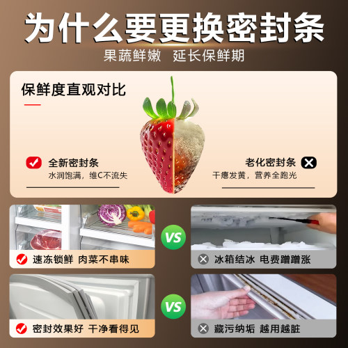 适用索伊冰箱密封条BCD179G 179L3 199S 199SL3 202SL3 205S胶条 - 图2