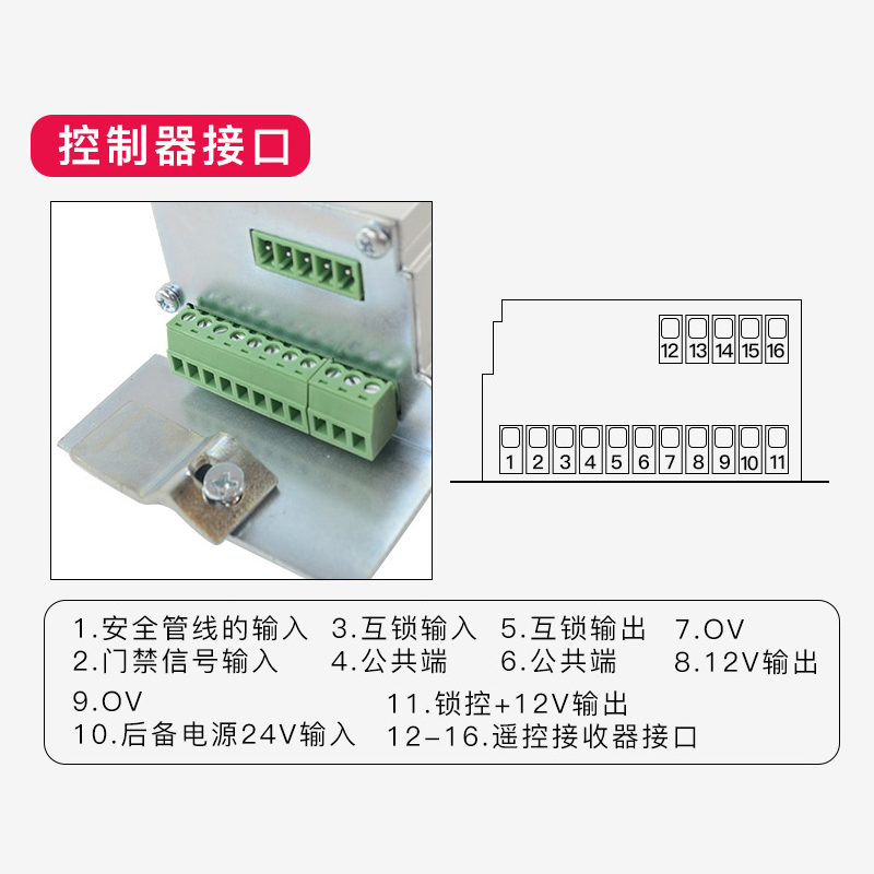 自动门整套装感应门电机自动推拉平移门电动门控制器自动平移门 - 图1