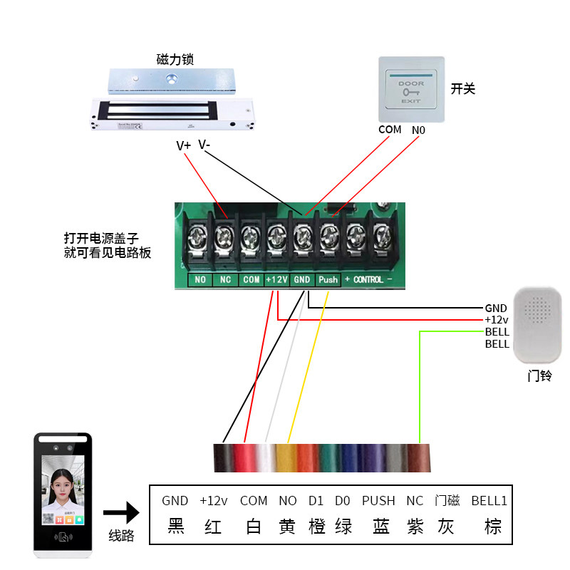 5-inch dynamic facial access control machine waterproof magnetic lock