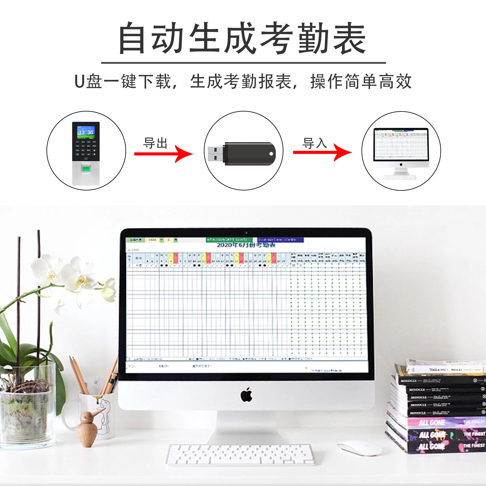 指纹门禁系统一体机套装刷卡app临时密码考勤办公室玻璃电锁木门 - 图1