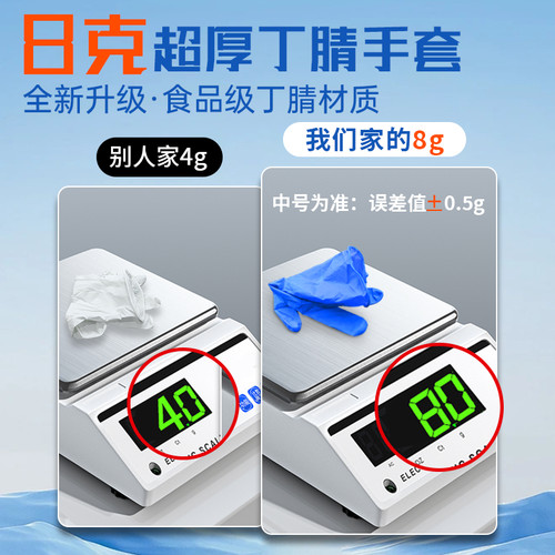 恒莎特厚8克丁腈橡胶手套加厚塑胶耐用型乳胶家务工业防护手套 - 图1