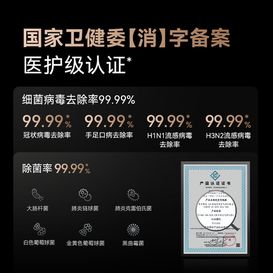 Der Hongmeng Smart IAM Luftreiniger X5 entfernt Formaldehyd