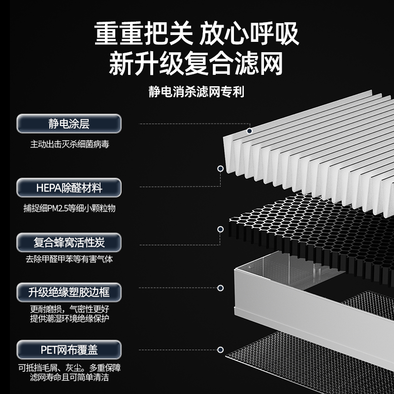 IAM空气消毒机家用卧室内负离子净化器去除甲醛除菌二手烟KJ850 - 图1