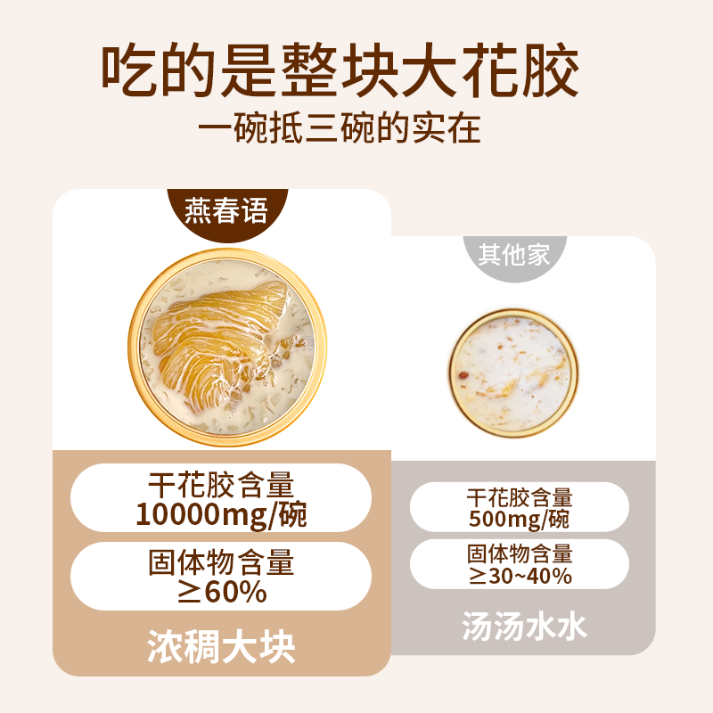 燕春语杨枝甘露鲜炖花胶粥羹鱼胶即食椰汁奇亚籽孕妇送礼代餐滋补 - 图2