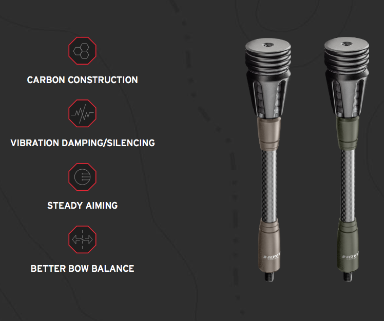 Hoyt霍伊特Carbon Pro Series碳素复合弓减震杆弓箭配重射箭推荐 - 图0