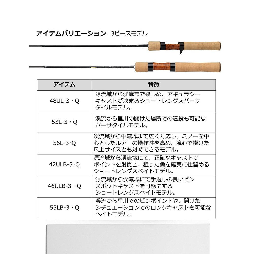 日本直邮大和棒'22 Wise Stream 42ULB-3[5]-图3