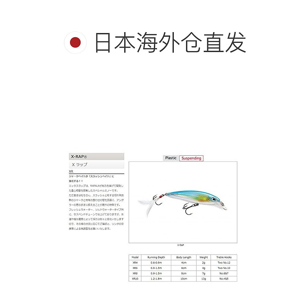 日本直邮Rapala乐伯乐 路亚饵 米诺XRap Countdown 4cm2g活彩虹鳟 - 图1