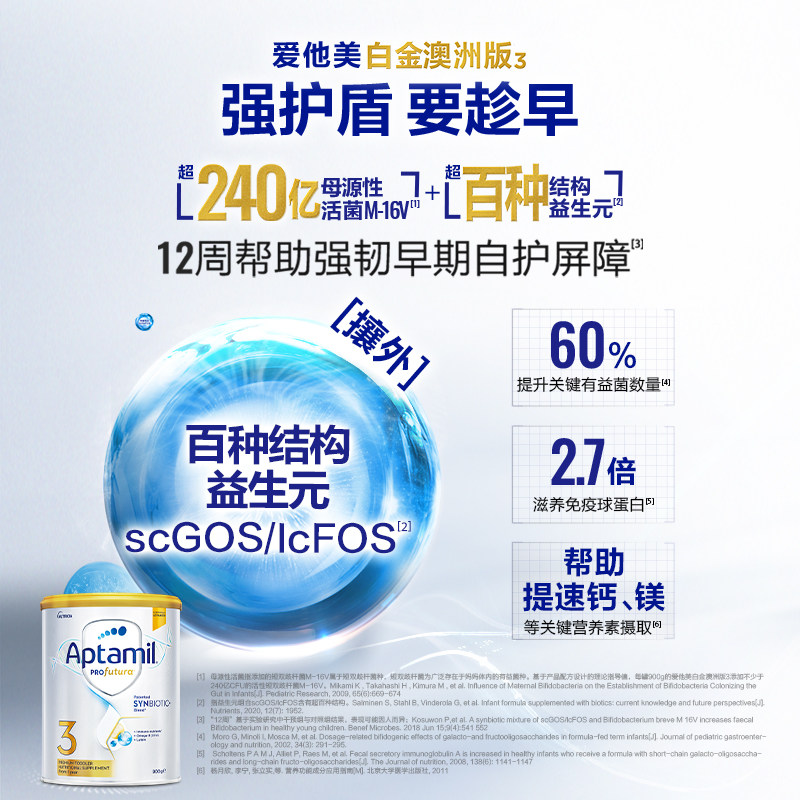 【下拉详情享优惠】澳洲直邮Aptamil爱他美白金奶粉3段900g*6