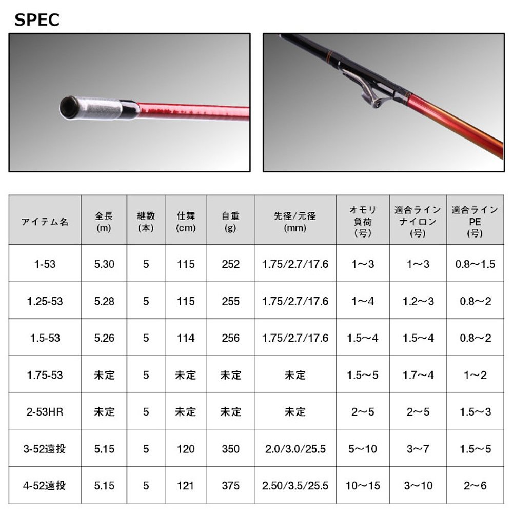 日本直邮Daiwa Isopo INTERLINE Oshima FLAME HAWK 2-53HR 23年-图2