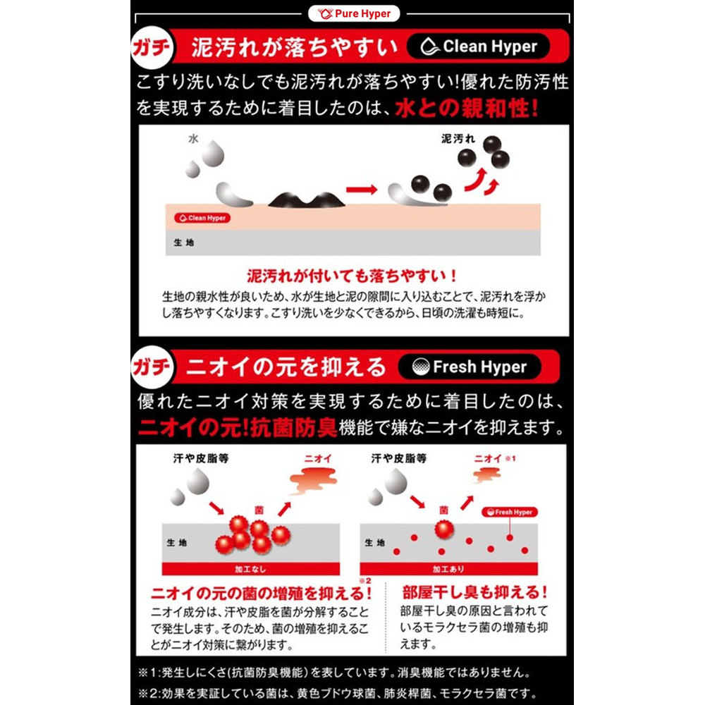 Japan Direct Mail MIZUNO Baseball Uniform Shirt Adult Training Uniform Anti-fouling Antibacterial Deodorizing Men's Baseball Uniform G