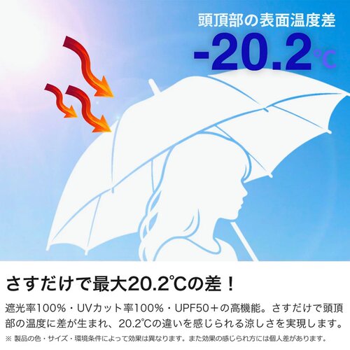 日本直邮Wpc 女士长伞 晴雨两用 轻量 时尚 完全遮光 遮光率 防紫 - 图2
