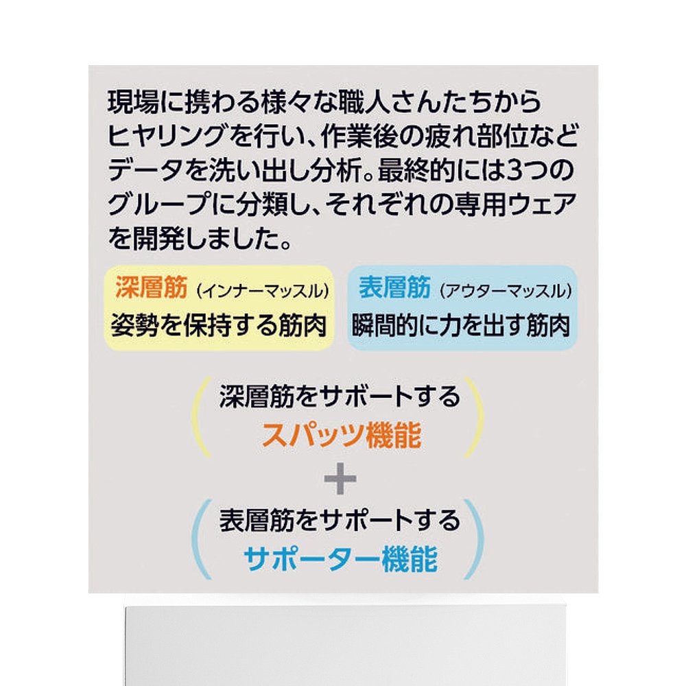 日本直邮DAIYA防护具000-9642 - 图3