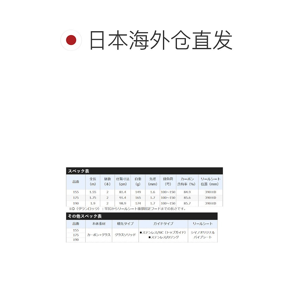 日本直邮Shimano船竿 Yariika BB 190-图1