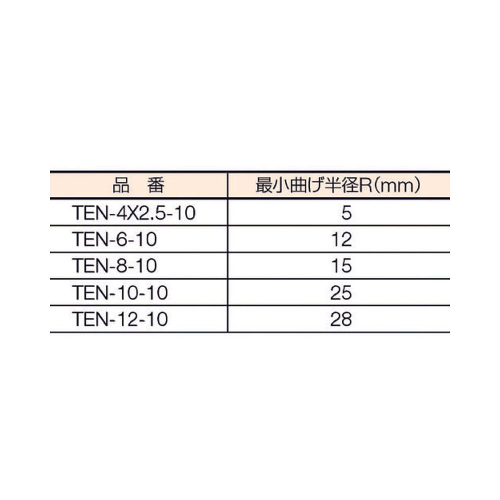 日本直邮TRUSCO空气管/软管TEN 10 10 CBL-图0