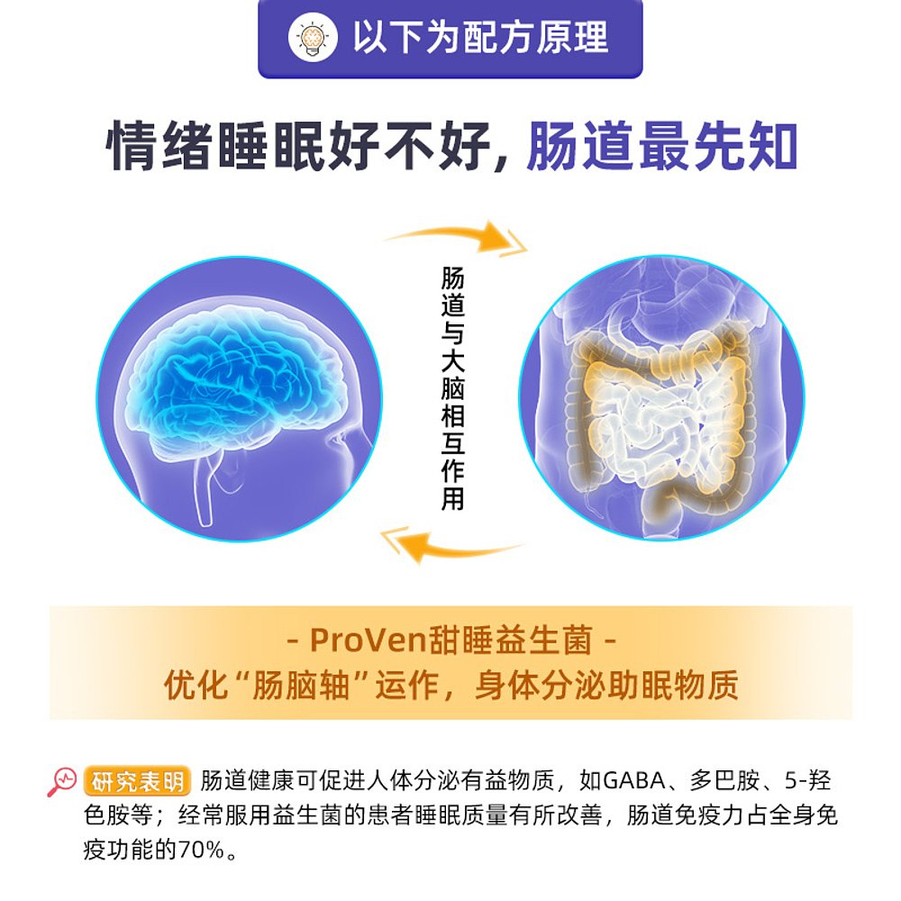 【香港直邮】Proven 益生菌褪黑素助眠深度睡眠进口255亿活性30粒 - 图3