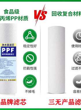 净水器滤芯通用家用10寸20寸PP棉前置三级过滤器纯净饮水机配件