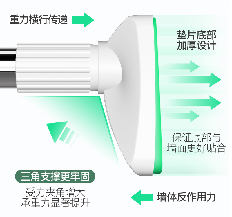 免安装多功能杆 伸缩杆/窗帘杆/浴帘杆/半帘杆/门帘杆 承重撑杆 - 图2