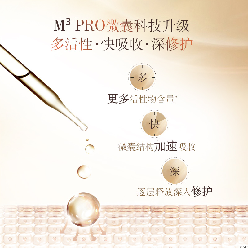 佰草集御五行焕肌紧致滋养女日霜 佰草集美策乳液/面霜