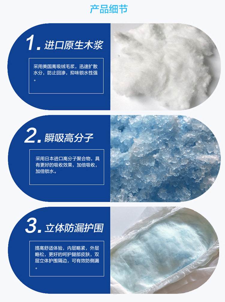 轻洁成人拉拉裤老年人内裤型纸尿裤男女孕妇一次性尿不湿ML码88片,淘宝优惠券,粉丝福利购,淘宝优惠卷