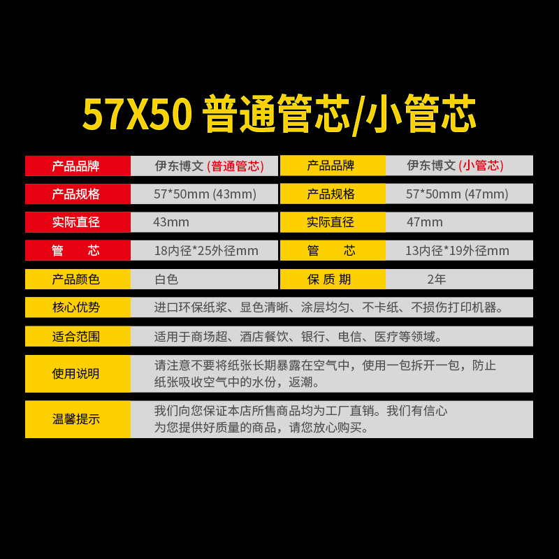 收银纸57x50小票纸57x30x40热敏纸58mm超市外卖打印机纸通用餐厅厨房点菜宝80mm小票小卷打印纸-图2