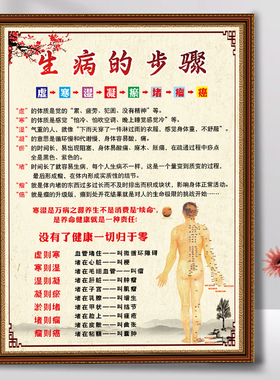 佳诚现代高清防水挂画