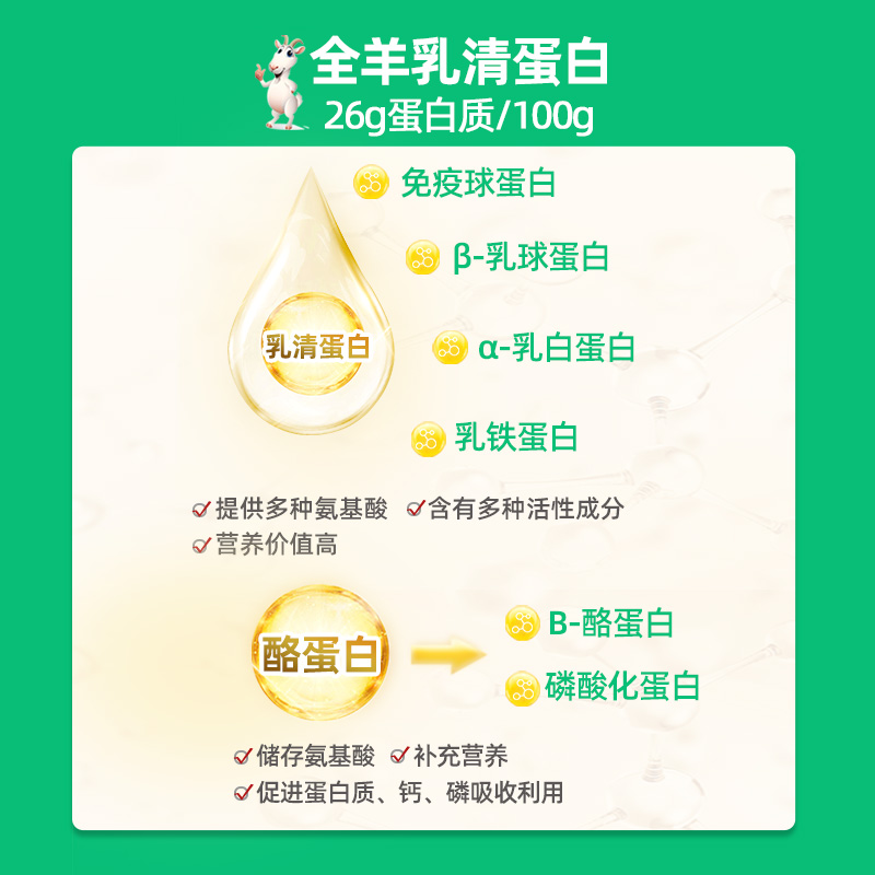 天猫超市百年龙腾云南圭山全脂纯山羊奶粉成人女士中老年学生儿童25gX16条1