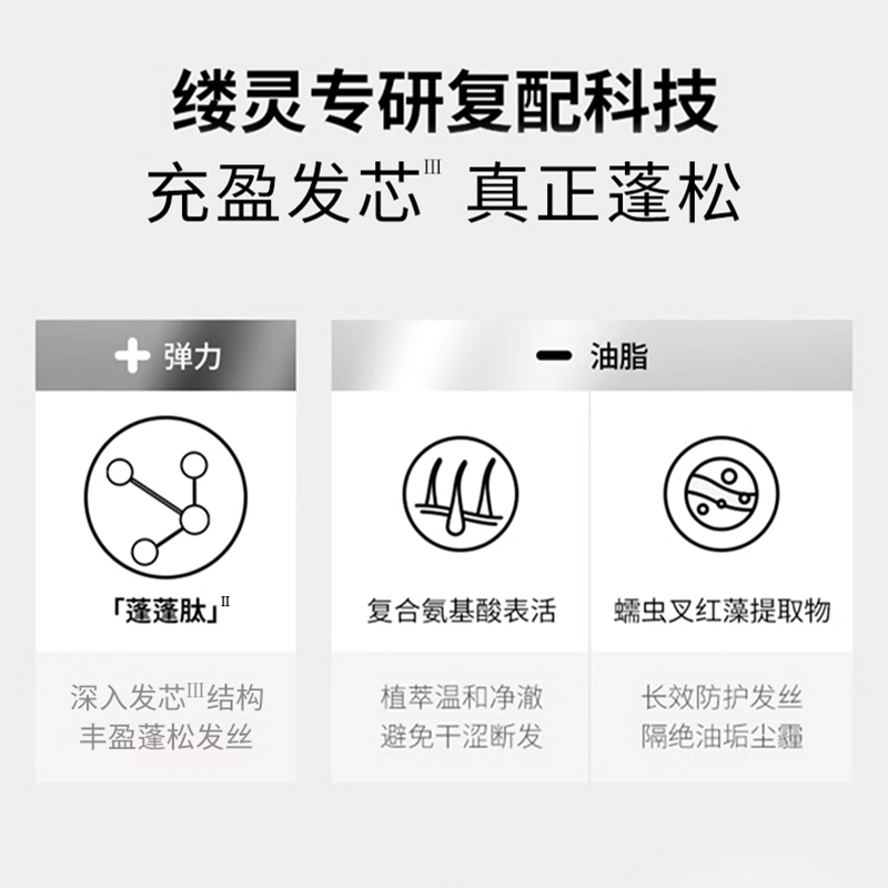 【立即抢购】Livingproof缕灵丰盈蓬松控油洗发水护发素710ml