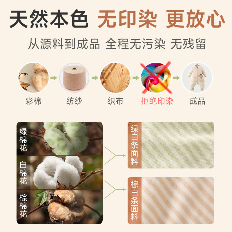 彩棉恒温婴儿睡袋宝宝春秋冬加厚婴幼儿童睡觉防踢被子神器小月龄,淘宝优惠券,粉丝福利购,淘宝优惠卷