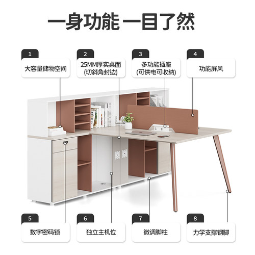伟豪家具财务办公桌椅组合简约现代办公室员工位卡座家用电脑桌 - 图1