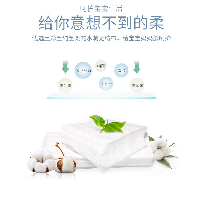 妙婴乐旗舰店婴幼儿新生婴儿湿巾手口屁屁专用80抽带盖湿巾纸家庭用实惠大包装1