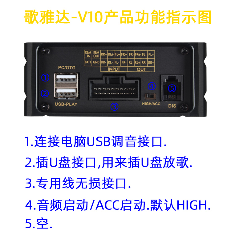 歌雅达汽车dsp功放车载数字音频处理器专车专用无损安装音响V10 - 图0