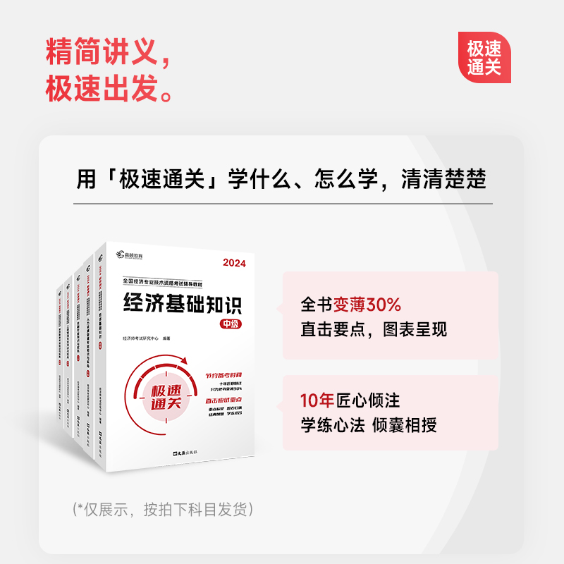 新版2024年中级经济师高顿官方极速通关教材历年真题考试试卷网络课程题库刷题软件经济基础知识人力资源工商管理金融知识财税