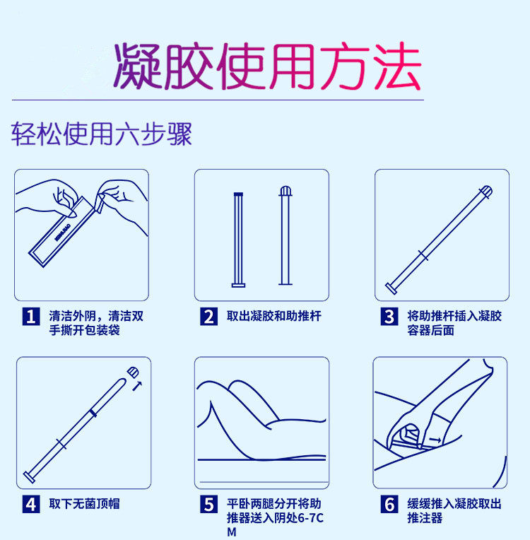 hpv病毒干扰素私密阴道正品凝胶 众乐康健赣益坊私处护理
