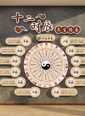 网红中医馆氛围布置装饰养生馆形象背景墙面挂画文化形象墙纸壁画