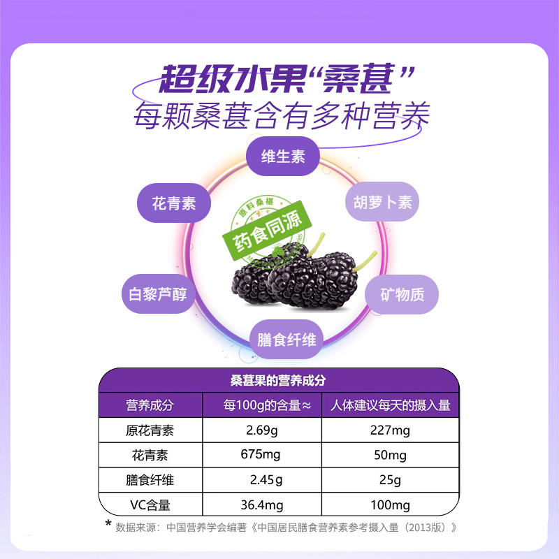 宝桑园100%NFC桑葚汁农科院联合研发桑果汁网红饮料200ml*2 - 图3