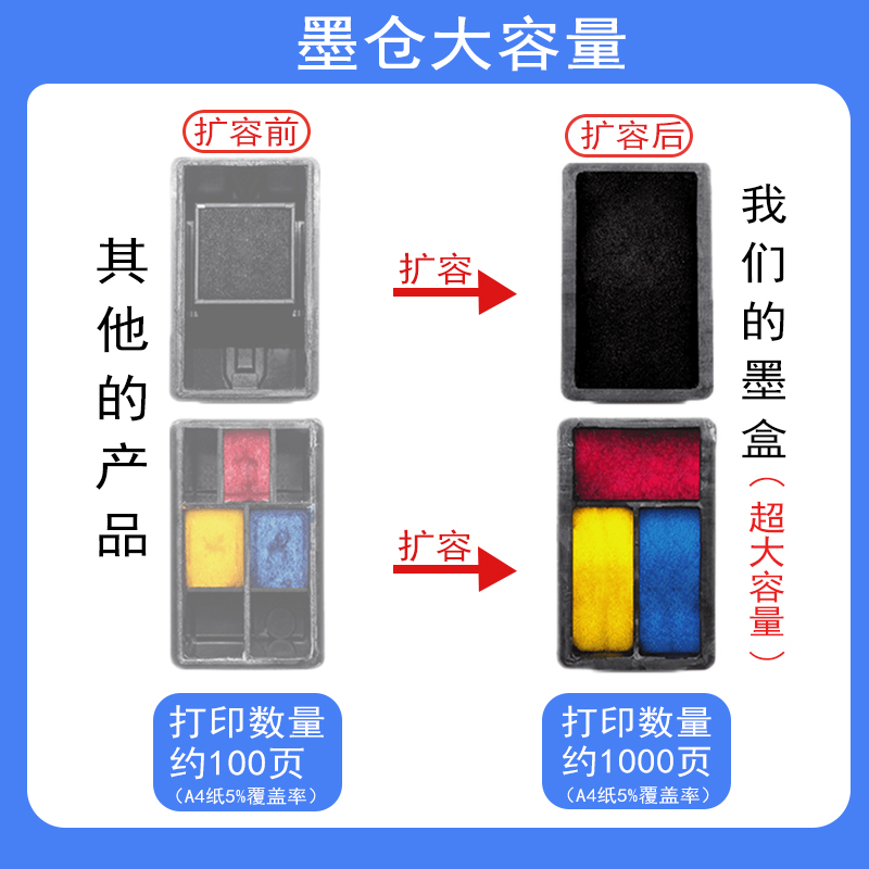 835墨盒适用佳能IP1188墨盒PG835XL CL836学生作业打印机连喷墨盒-图2