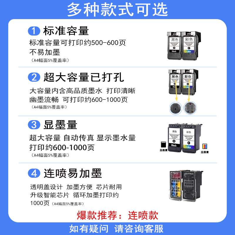 新品745墨盒适用佳能MG2470 2570 IP2870打印机 745XL黑色 746墨-图1