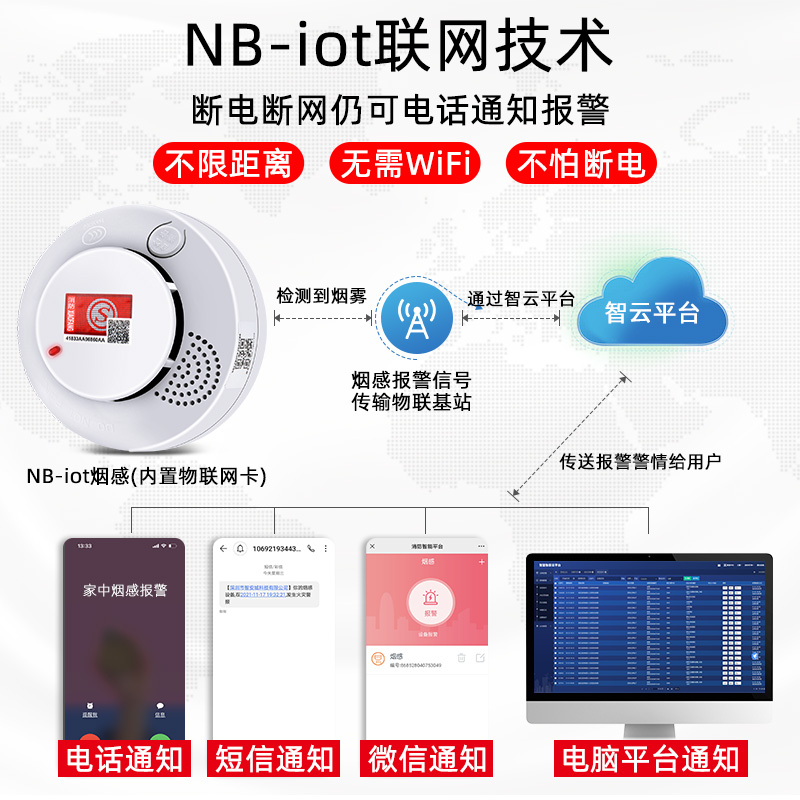 智能烟雾报警器联网无线烟感器连手机NB联网家用商用消防报警器