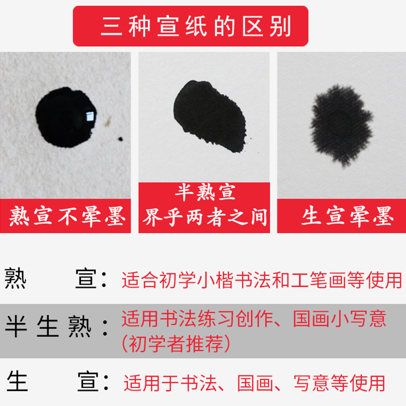 江左加厚生宣国画宣纸卡纸熟宣工笔画空白书法绘画专用初学者美术毛笔字练习用纸扇面圆形方形镜片装裱作品纸 - 图0