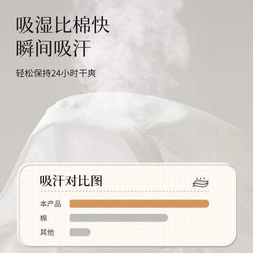 户外用品8【一次性内裤纯棉男女旅行旅游情侣款】 - 图2