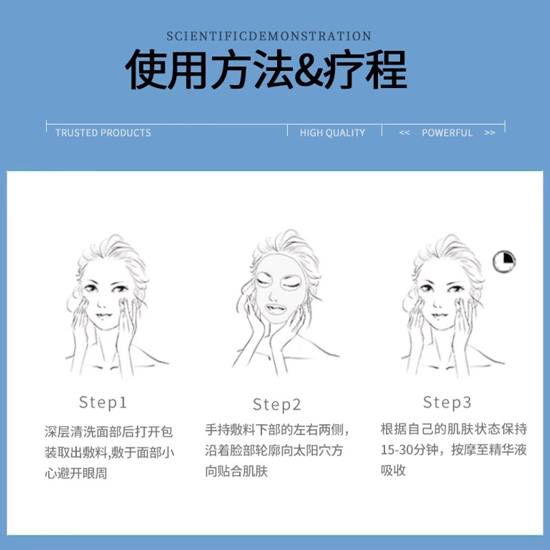 医用重组三型人源化胶原蛋白敷料莘护药业非面膜III型修复凝胶敷 - 图2