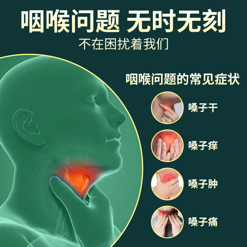 北京同仁堂咽喉扁桃体炎咽干专用贴 景晟堂医疗器械膏药贴（器械）