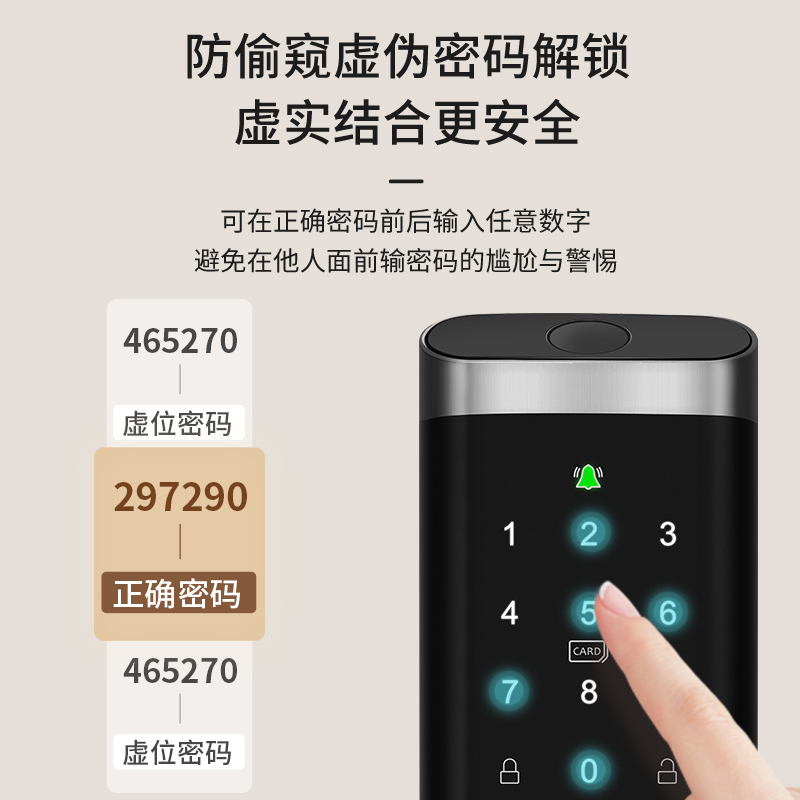指纹锁室内通通智能门锁闭锁呆锁电子锁涂鸦木门家用密码锁防雨水 - 图1
