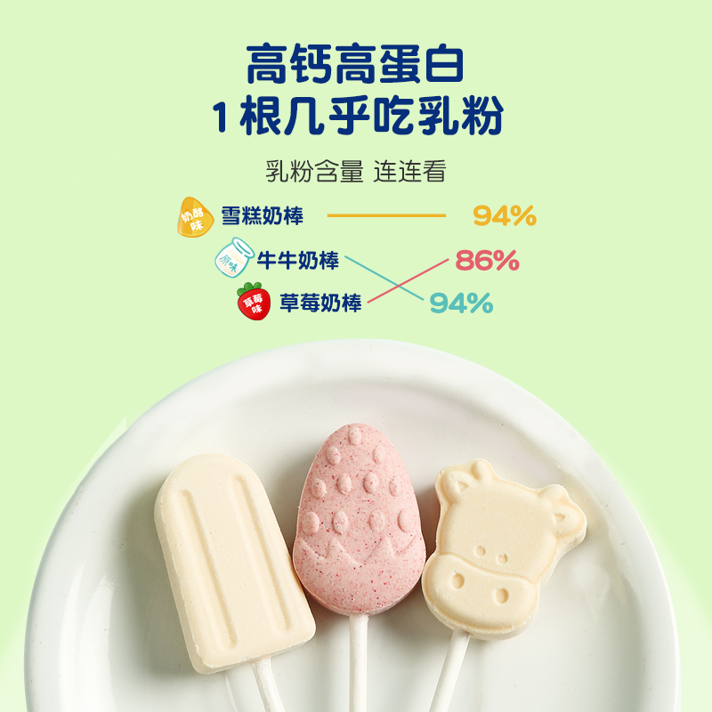 尚可诗高钙牛奶棒草莓雪糕牛乳棒棒糖春季儿童健康零食糖果小奶棒 - 图0