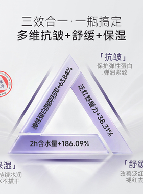 直播专享【淡纹紧致三文鱼水光同源面霜】谷心酵母焕活精研面霜